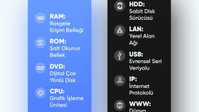 Post Tasarımı