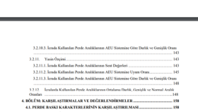 çalışmalarınızı (apa-chicago vs) düzenleyebilirim
