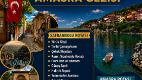 İçerik Üretimi & Dijital Medya Portfolyosu