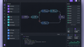 Demo İş Akışı Otomasyonu – Python ve API Entegrasyonu