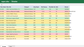 E-ticaret Satıcısı - Excel Stok, Kâr ve Fiyat Takip Dosyası