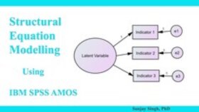 amos