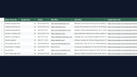 Python ile web sitelerinden ve haritadan veri çekerim