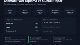 Otomatik Veri Toplama ve Günlük Rapor Sistemi (n8n)