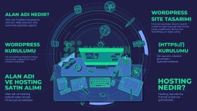 Wordpress- Web Site Tasarımı