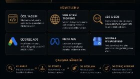 Google Ads yönetimi 