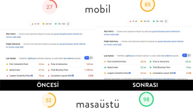 profesyonel wordpress site hızlandırma hizmeti sunabilirim