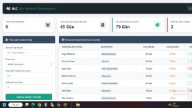 Python ile Gelişmiş Excel Otomasyonu ve Veri Analitiği