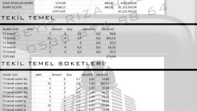 düzenleme-geliştirme