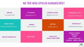 Ne tür siteler açabiliriz?