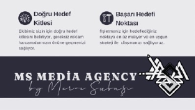 Dijital Pazarda Yerinizi Sağlamlaştıracak Teknolojik Çözümler Üretmek İçin Varım