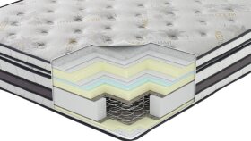 3D ürün ve mekan görselleştirme yaparım