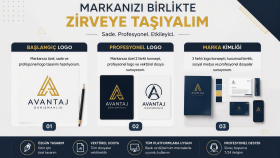 profesyonel ve özgün kurumsal logo tasarımları hazırlıyorum