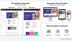 tasarım dosyalarını profesyonel HTML’e çeviririm