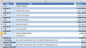 Excel'de olmaz dediğiniz her şey olabilir