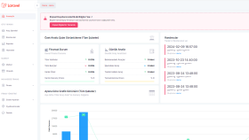 Laravel ile Backend desteği verebilirim