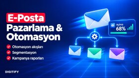 e-posta pazarlama ve otomasyon kurulumu yaparım