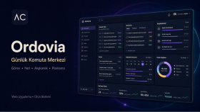 Ordovia - Günlük Komuta Merkezi Web Uygulaması