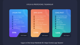 anahtar teslim ve seo uyumlu sitelerinizi tasarlayabilirim