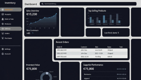 Modern UI & Yüksek Performanslı Otomasyon