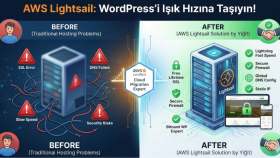  AWS Lightsail üzerinde WordPress kurulum yaparım