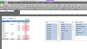 MS Excel - Örnek Veri Raporlama ve Görselleştirme