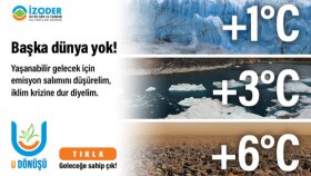 Dijital | İZODER | #tekyolUdönüşü 