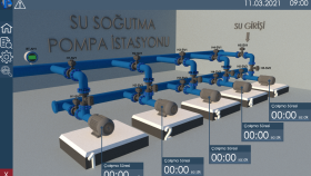 PLC & Scada, Yazılım ve Tasarım  Geliştirici