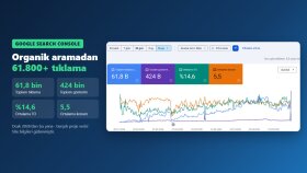 16 Ayda 61.800+ Organik Tıklama – Google Search Console Veri