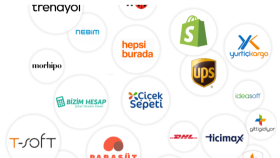 Nebim tüm yazılımlar ile entegrasyonu yapabilrim