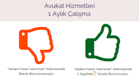Avukat Hizmetleri 