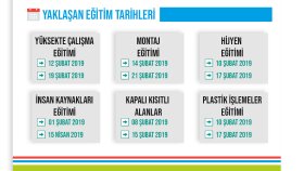 İş örneğim