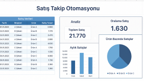 Excel Satış Takip Otomasyonu ve Raporlama Sistemi