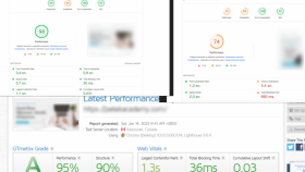 Wordpress Hızlandırma