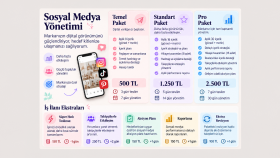 sosyal medya hesaplarınızı yönetiyorum