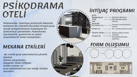 İç Mimari Proje-Psikodrama Oteli