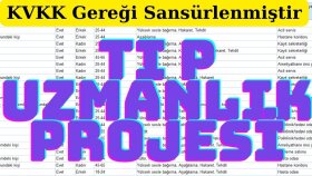 Sağlık Çalışanlarına Yönelik Şiddet(Tıp Uzmanlık Projesi)