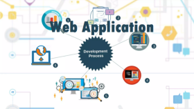ihtiyacınız olan web uygulamasını geliştirebilirim