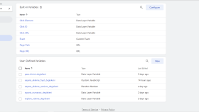 Google Tag Manager Kurulumları