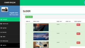 Admin panel Örneğim