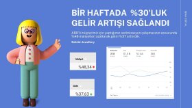 Google ads reklam optimizasyonu
