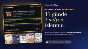 sayfanıza özel animasyon videolar ve hikâyeler üretirim