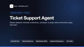 Ticket Support Agent - AI Müşteri Destek Ajanı