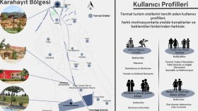 her konuda sunumunuzu etkileyi bir şekilde tasarlarım
