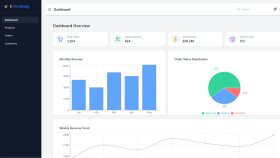 Admin Dashboard