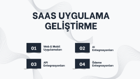 baştan sona SaaS ürününüzü geliştiririm