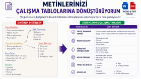 dökümanlarınızı düzenli çalışma tablolarına dönüştürüyorum