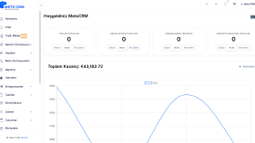 App Metocrm - CRM