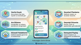 Yol Defterim: Harita ve Konum Odaklı Seyahat/Anı Asistanı