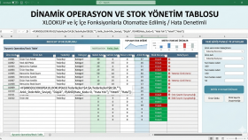 DİNAMİK OPERASYON VE STOK YÖNETİM TABLOSU